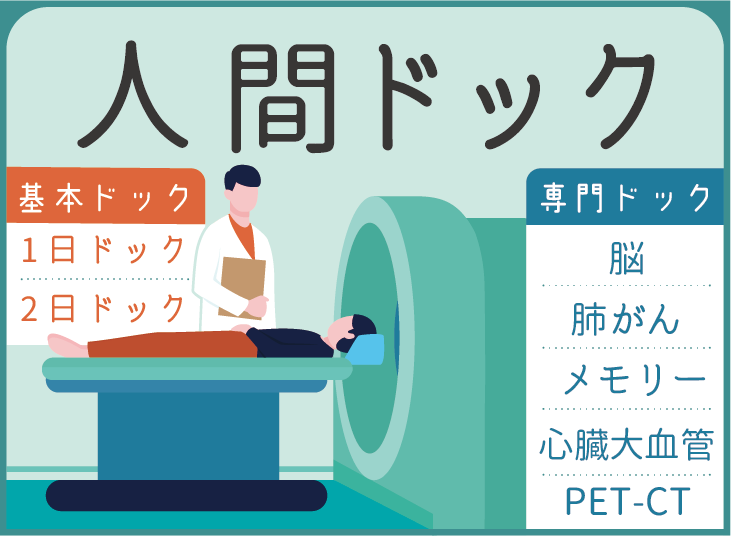 人間ドック