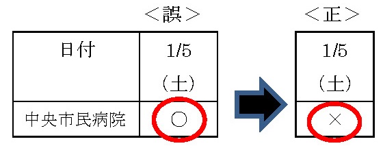 広報かこがわ12月号 年末年始の施設カレンダーの訂正とお詫び 加古川中央市民病院